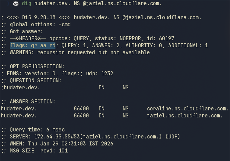 Dig hudater.dev NS AA output