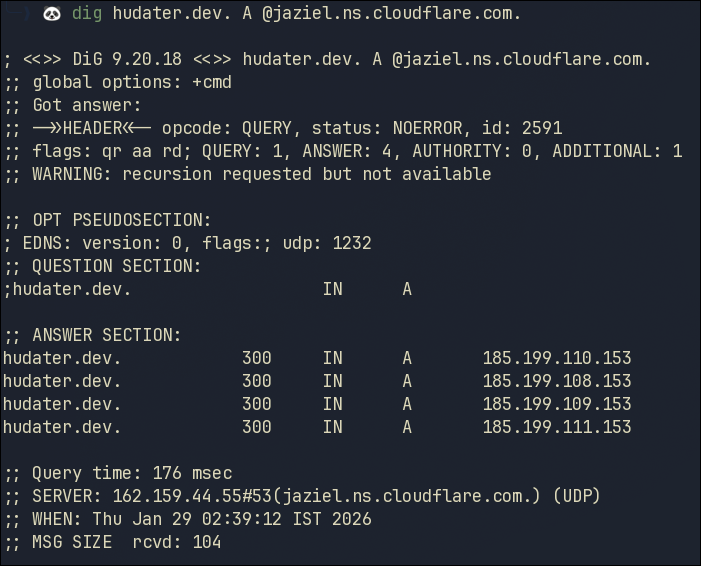 Dig hudater.dev A output