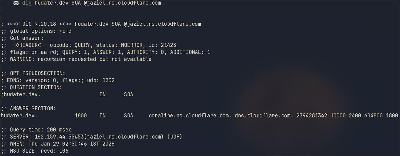 Dig hudater.dev SOA output