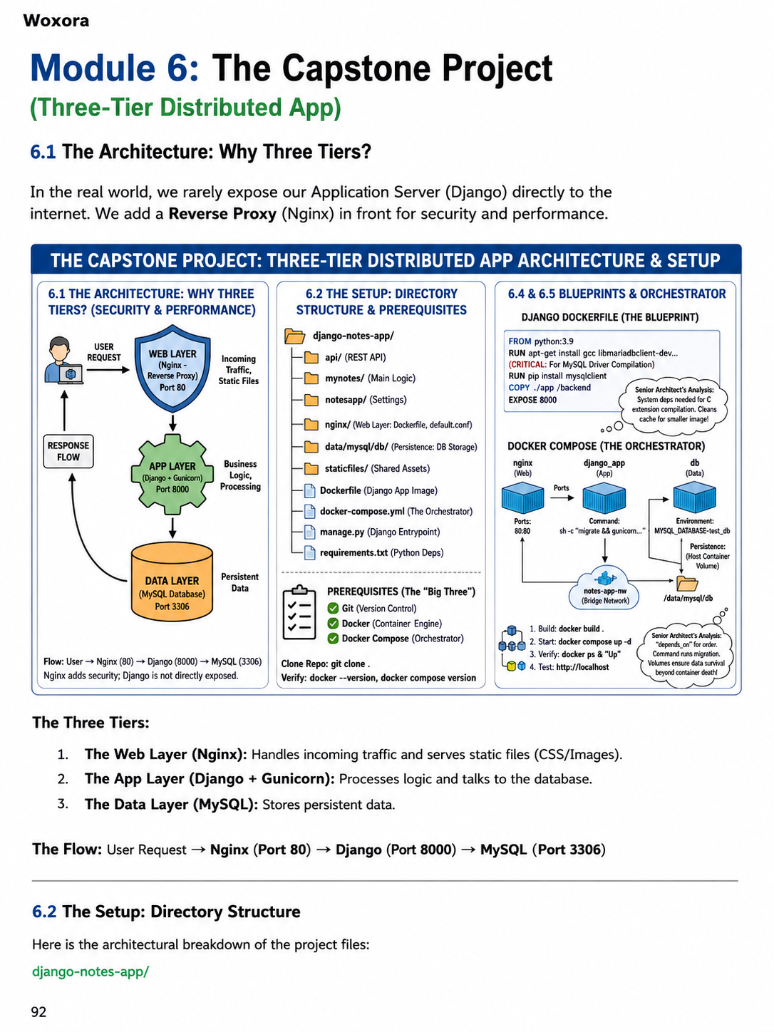 Docker Decode From Local to Production Architecture - Sample Page 13 | From Junior to Senior Architect