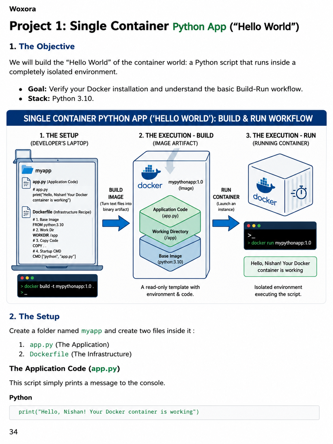 Docker Decode From Local to Production Architecture - Sample Page 9 | From Junior to Senior Architect