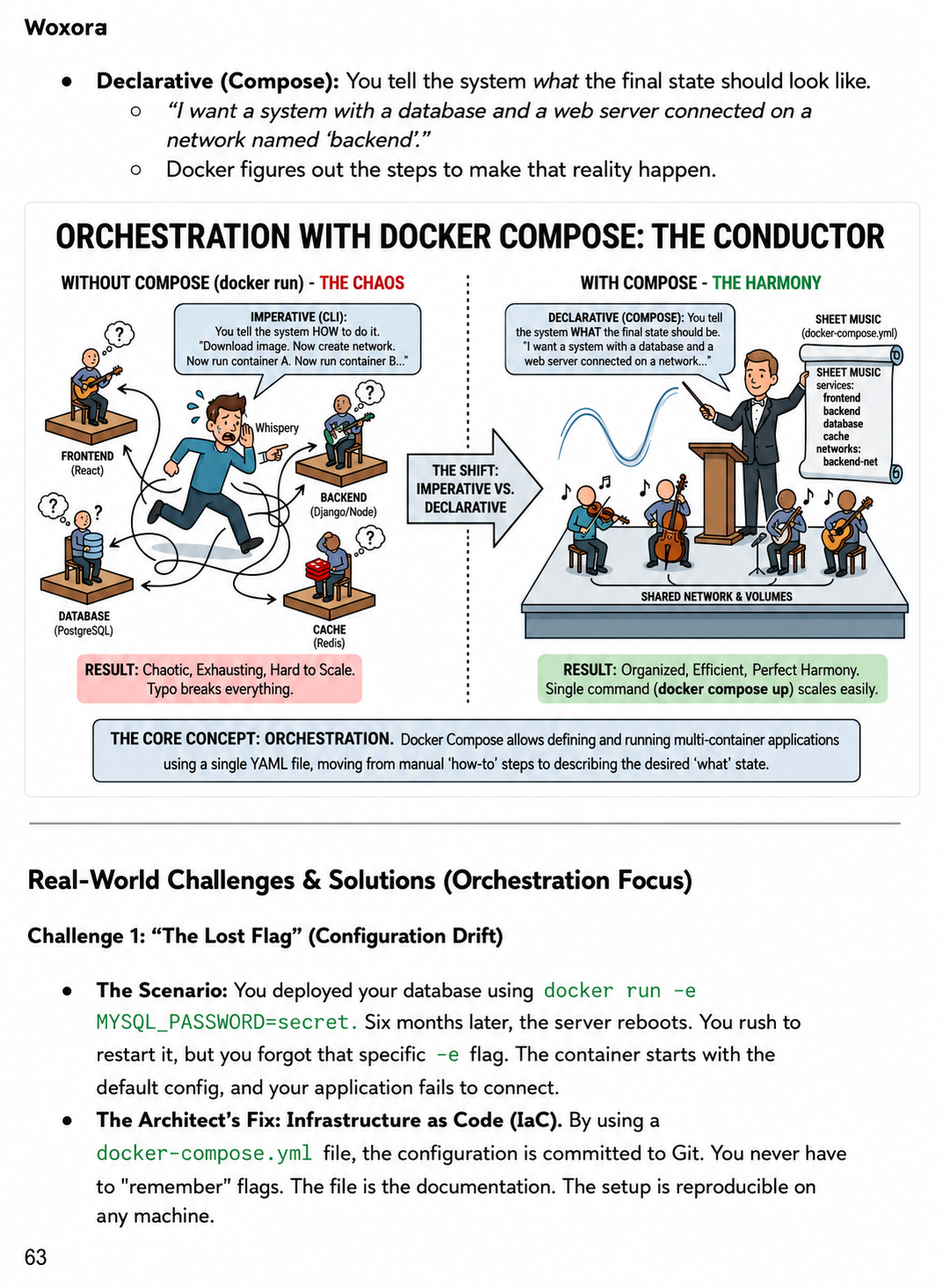 Docker Decode From Local to Production Architecture - Sample Page 10 | From Junior to Senior Architect
