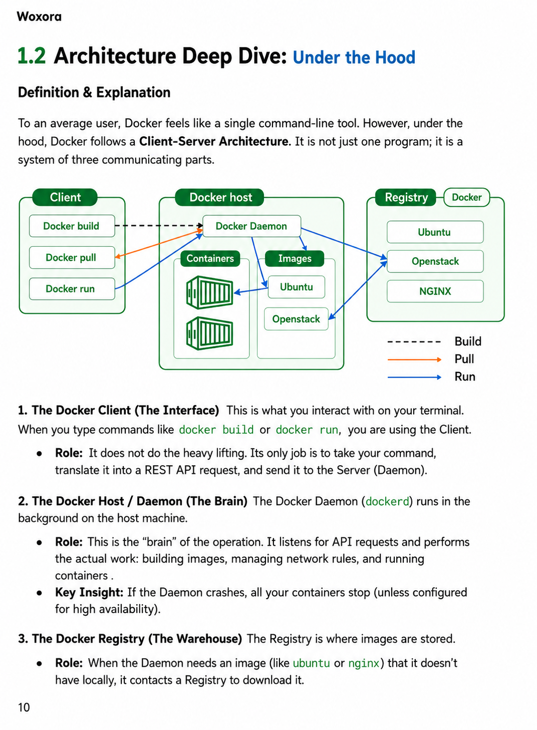 Docker Decode From Local to Production Architecture - Sample Page 3 | From Junior to Senior Architect