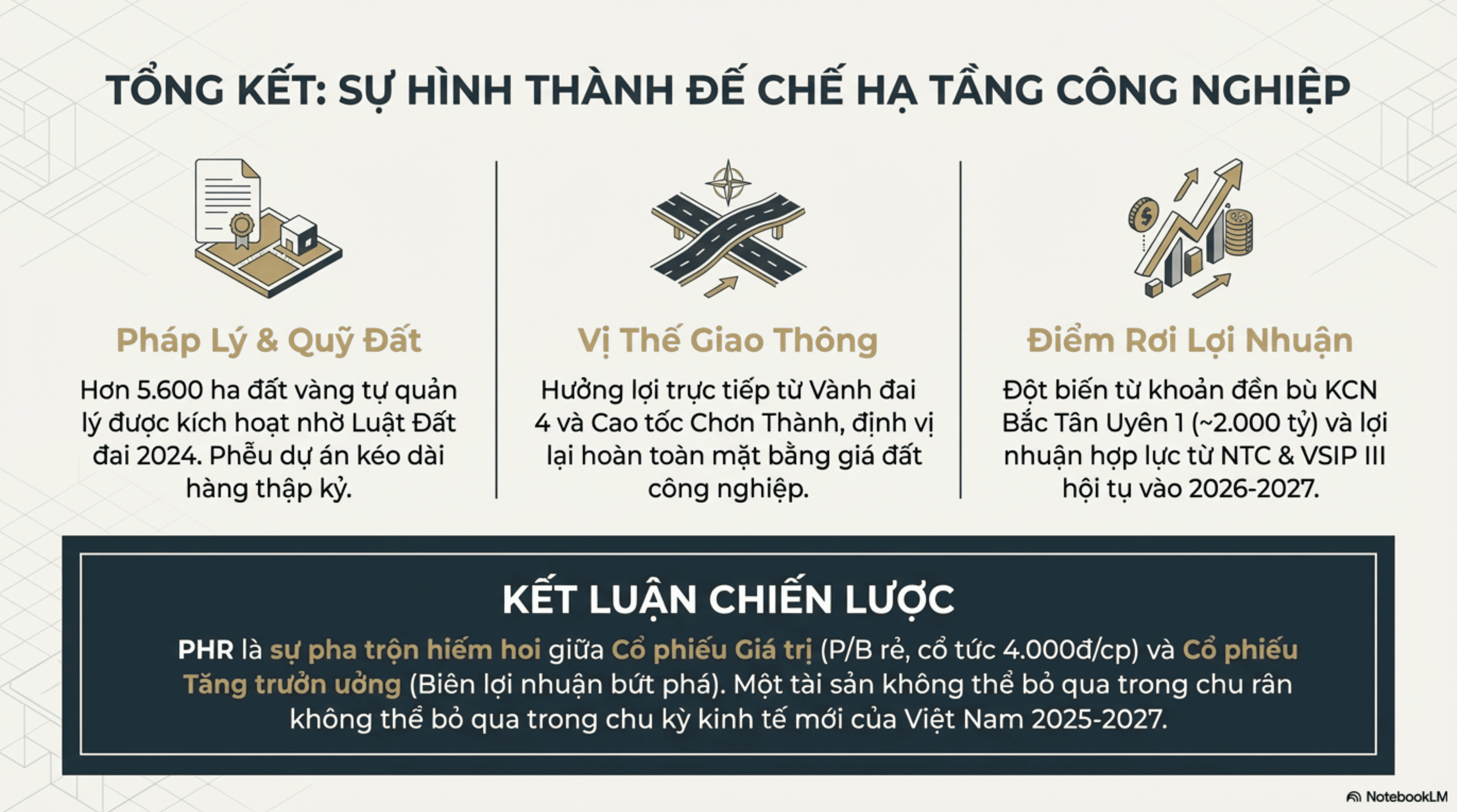 SỰ HÌNH THÀNH ĐẾ CHẾ HẠ TẦNG CÔNG NGHIỆP