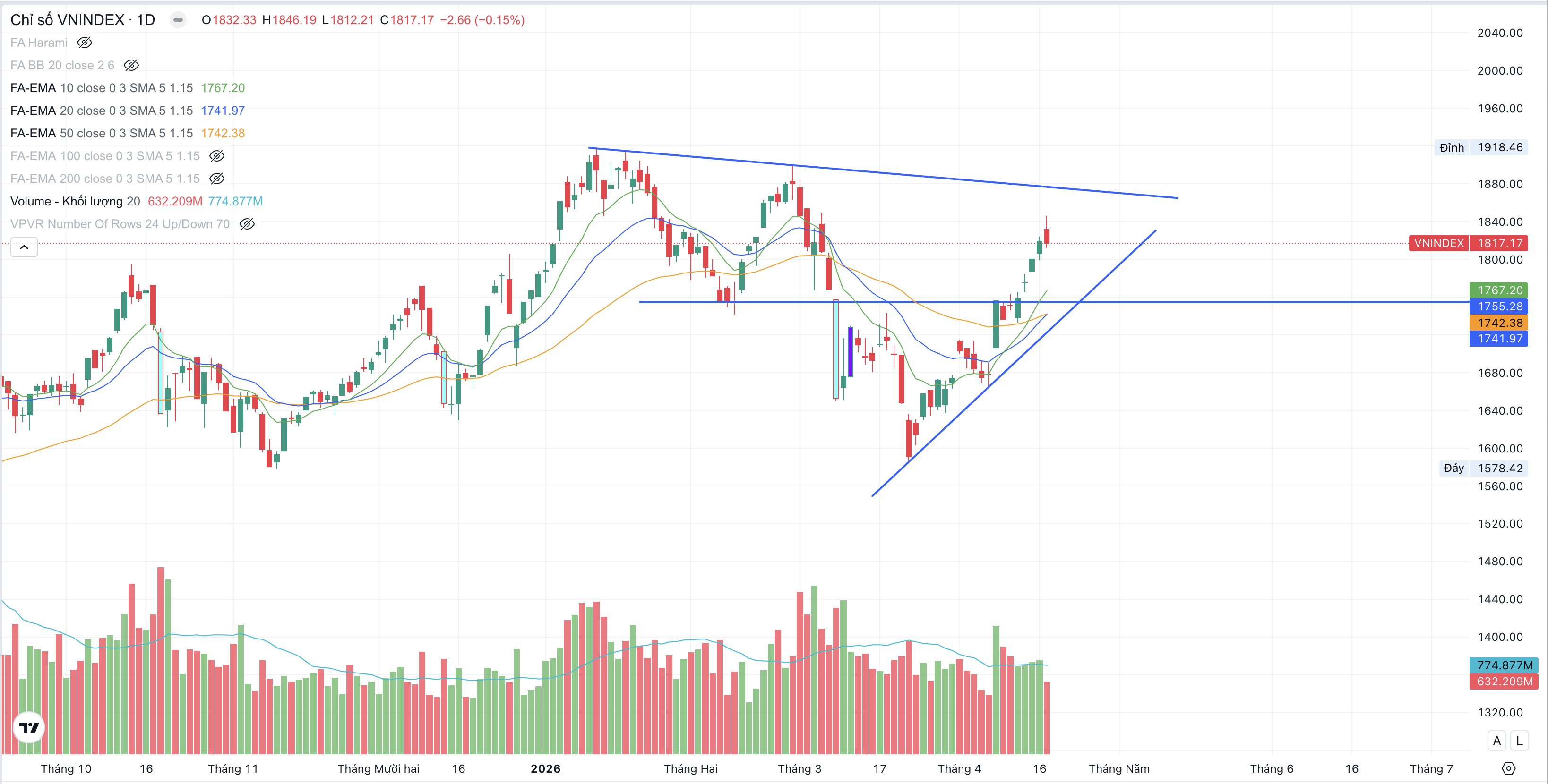 Ảnh màn hình 2026-04-19 lúc 15.54.33.png