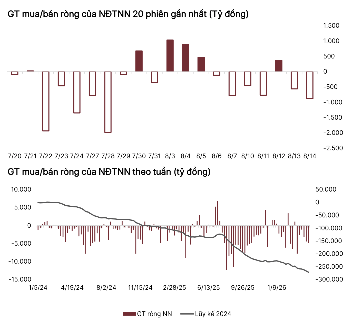 Ảnh màn hình 2026-08-20 lúc 08.29.26.png