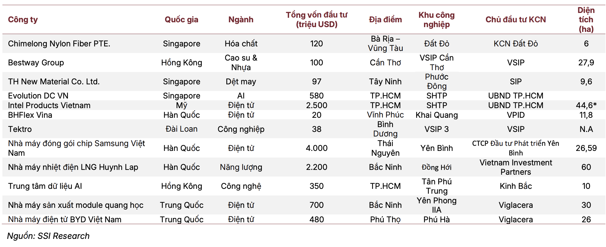 Ảnh màn hình 2026-10-11 lúc 16.27.28.png