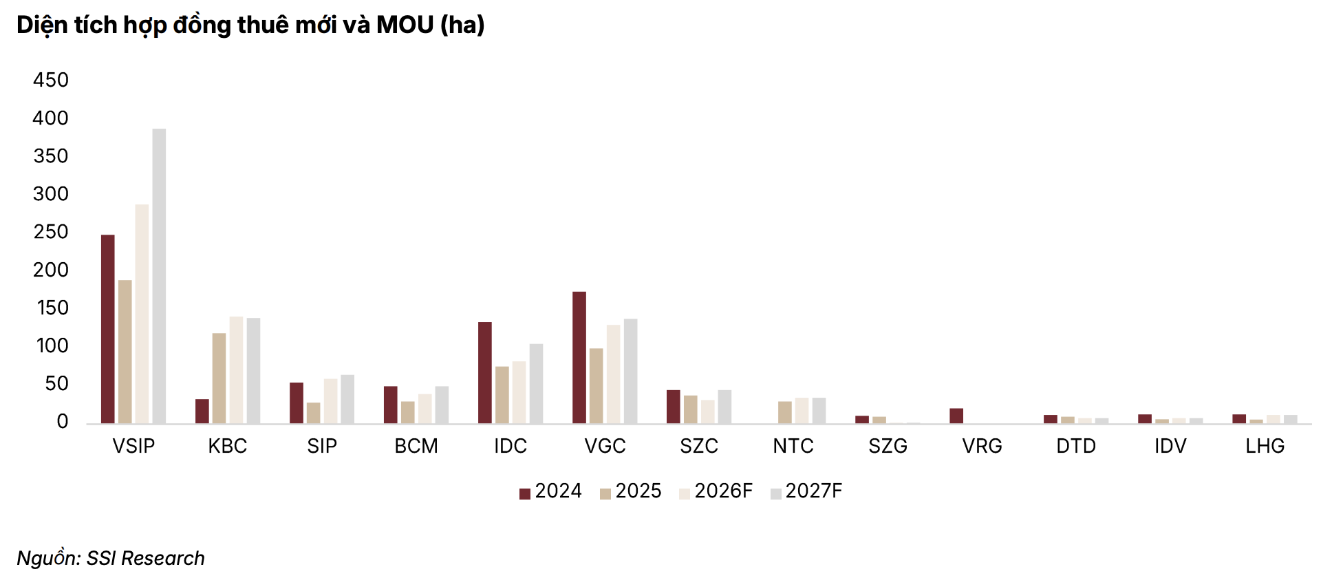 Ảnh màn hình 2026-10-11 lúc 16.32.19.png