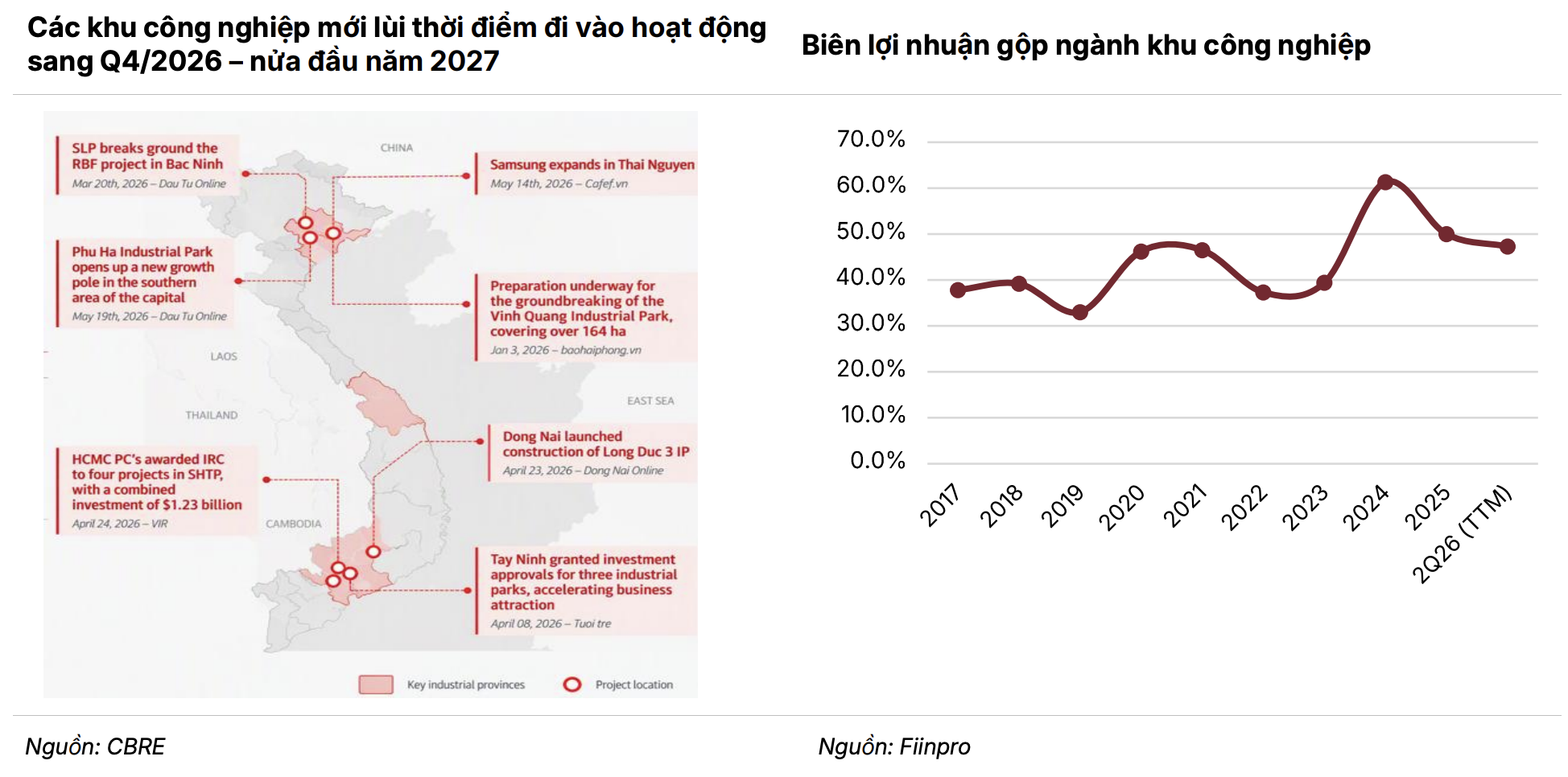 Ảnh màn hình 2026-10-11 lúc 16.33.48.png