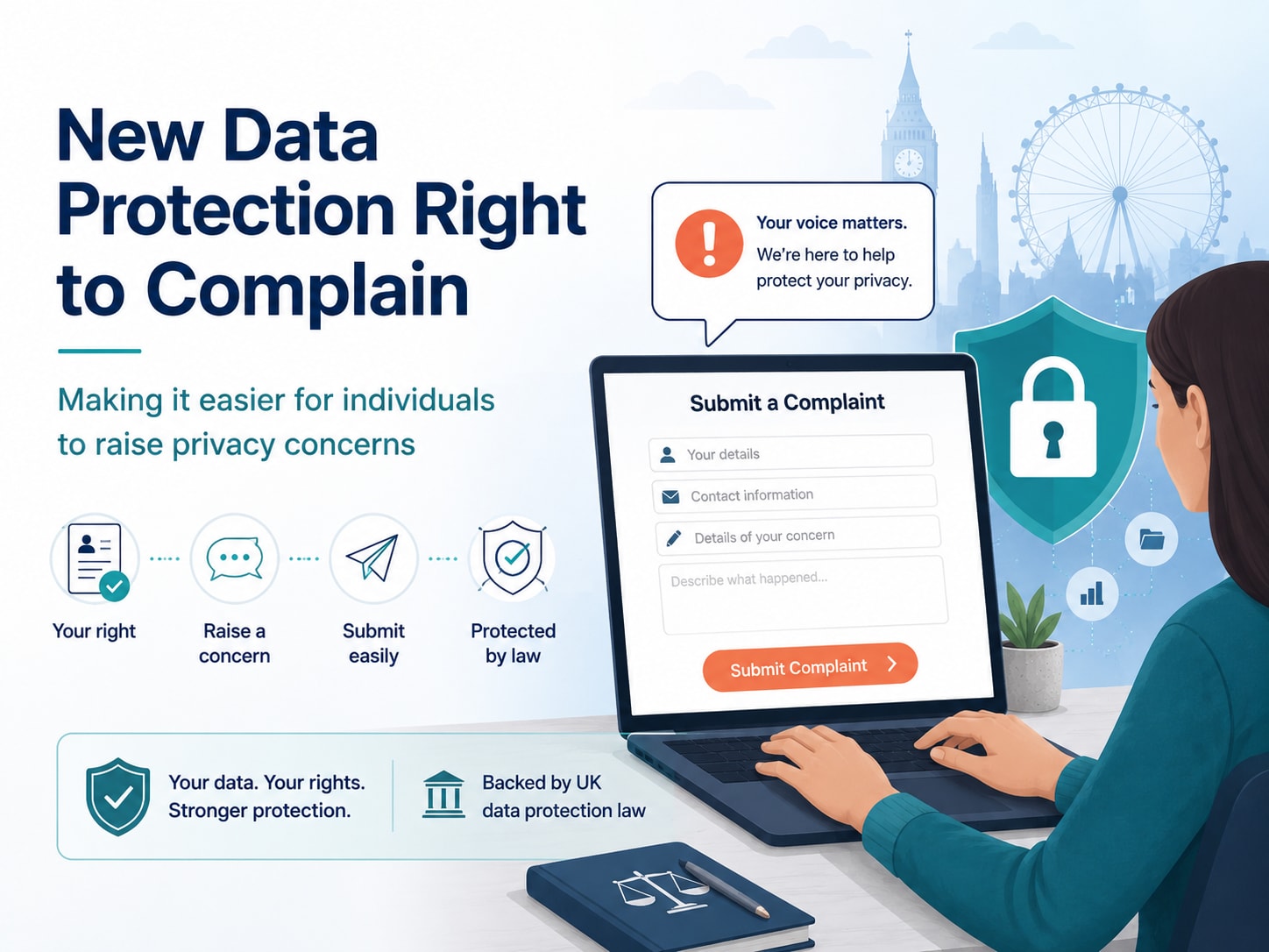 Right to Complain