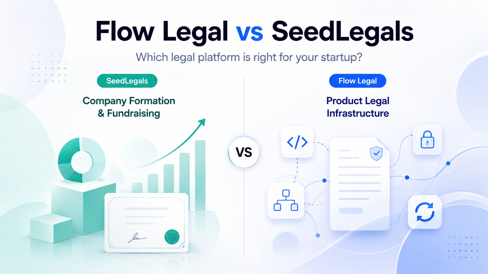 FlowLegal vs SeedLegals