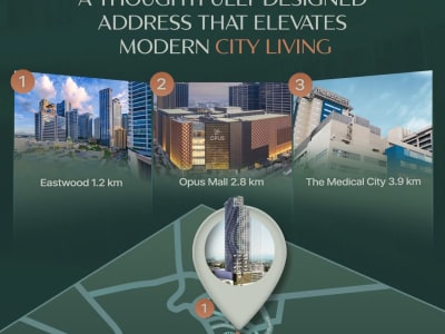 2br high rise condo with city view