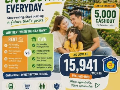 Looking for ORTIGAS PASIG 2 BEDROOM RENT TO OWN CONDO? Pinakamurang condo sa Metro Manila