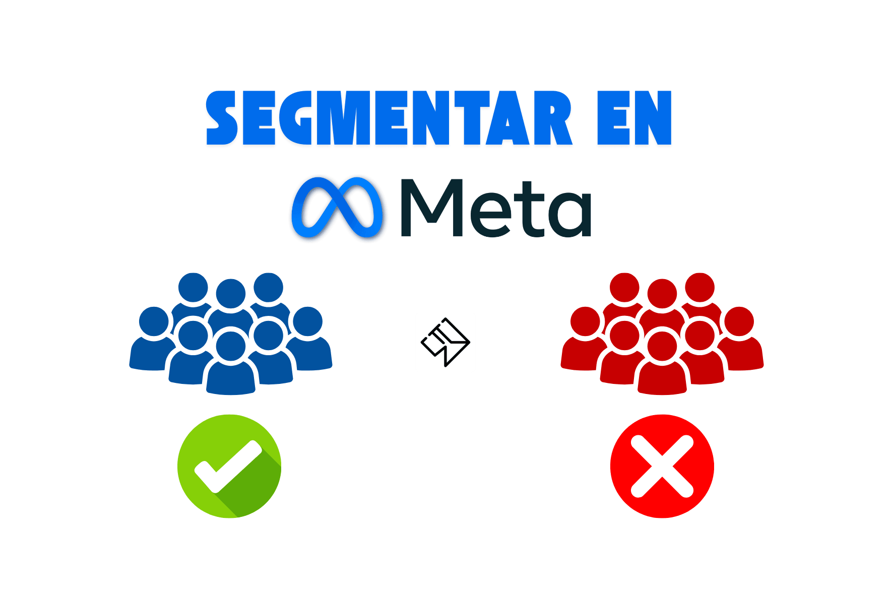 Estrategias avanzadas de Meta Ads para escalar en 2026