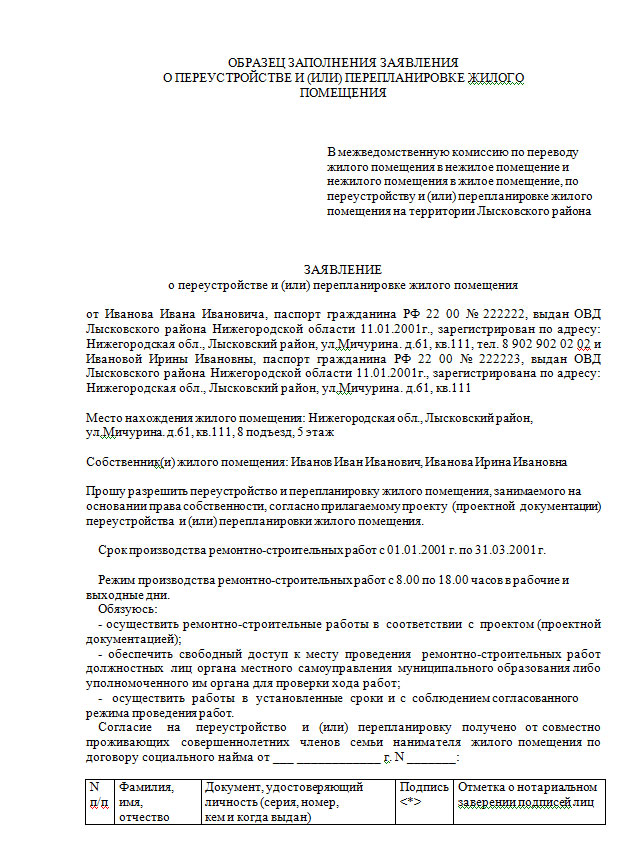 Образец искового заявления о сохранении жилого помещения в перепланированном состоянии