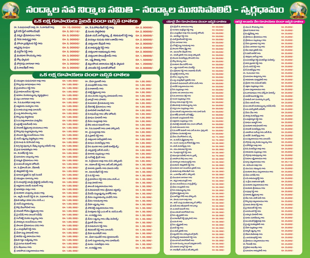 Swargadhamam Donors
