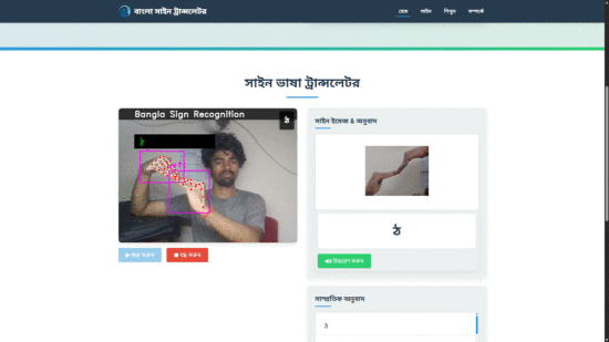 Bangla Sign Language Translator