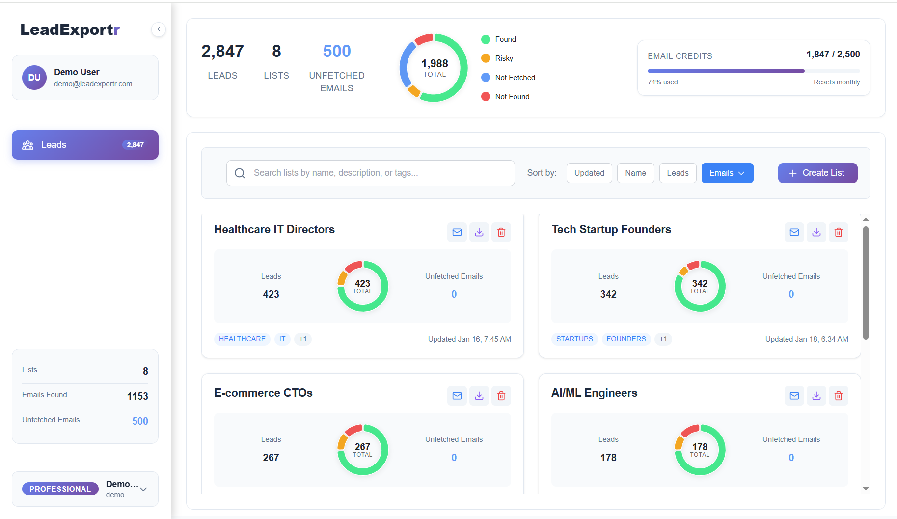 LeadExportr dashboard interface showing LinkedIn lead export, email finder, and data enrichment features for sales professionals