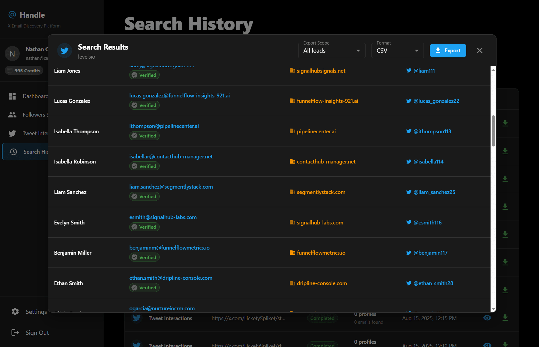Handle Email Scraper results dashboard displaying extracted Twitter leads with verified email addresses, job titles, follower counts, and contact information ready for export