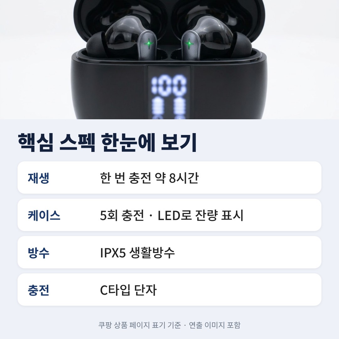 KONLI T16 이어폰 핵심 스펙 요약 카드, 8시간 재생 5회 충전 IPX5 C타입