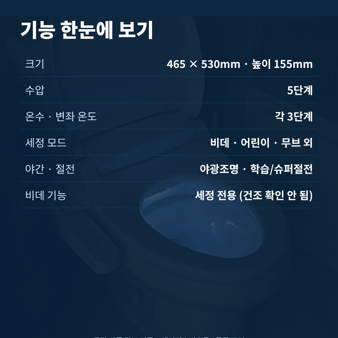 블루밍 비데 크기 수압 온도 세정 모드 야간 절전 기능 요약 카드