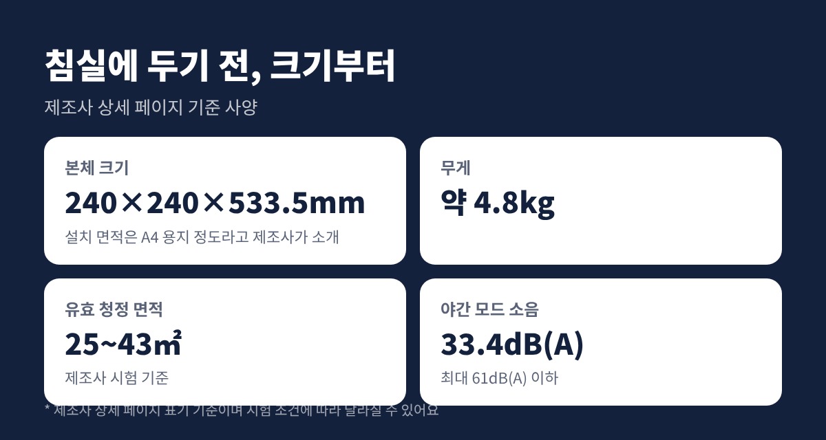 샤오미 스마트 공기청정기 4 라이트 크기 무게 청정 면적 소음 정리 카드