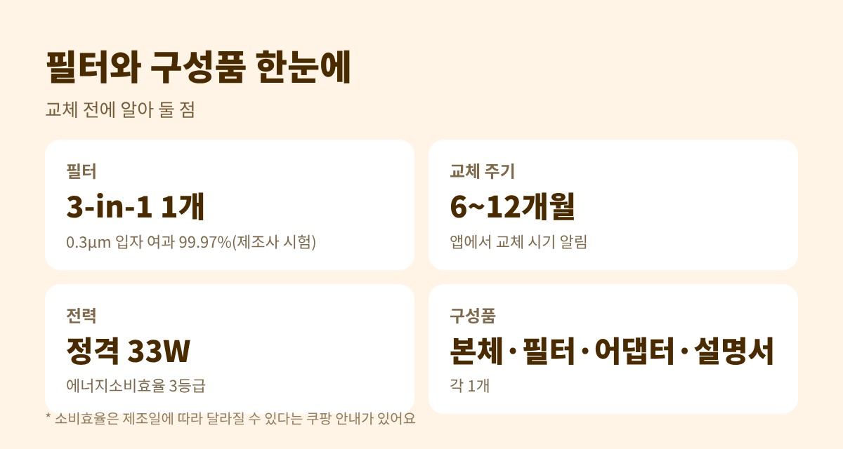 샤오미 스마트 공기청정기 4 라이트 필터 교체 주기 구성품 전력 정리 카드