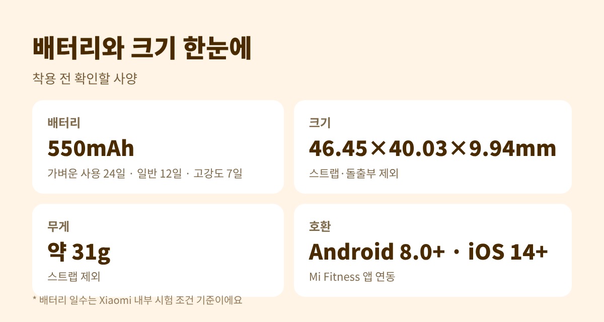 샤오미 레드미 스마트워치 6  배터리 크기 무게 호환 정리 카드