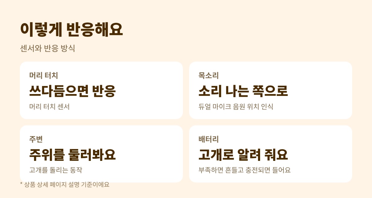 AI 스마트 펫 로봇  머리 터치 센서 듀얼 마이크 반응 정리 카드