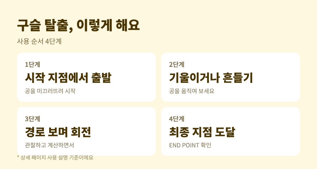 네오린 회전형 구슬 미로 탈출 큐브 사용 순서 4단계 정리 카드