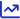 Real-time earnings insights