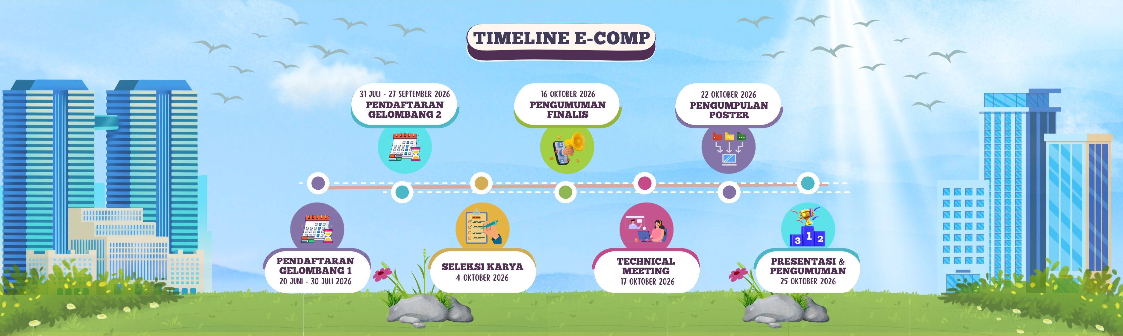 Timeline