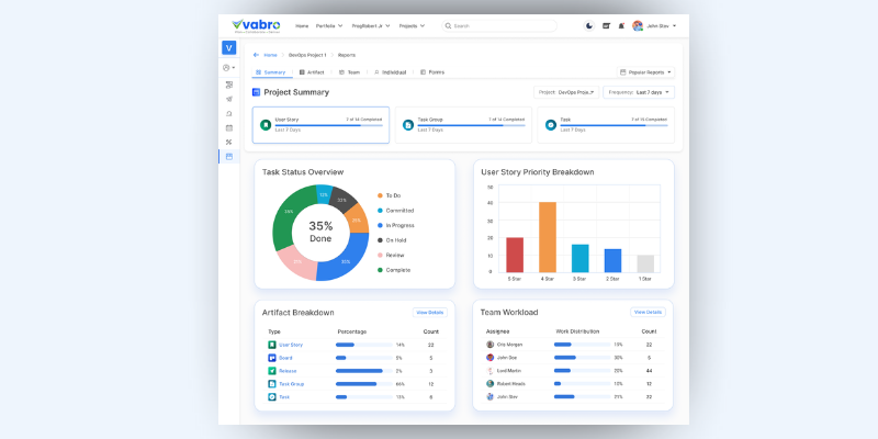 Project Tracking System
