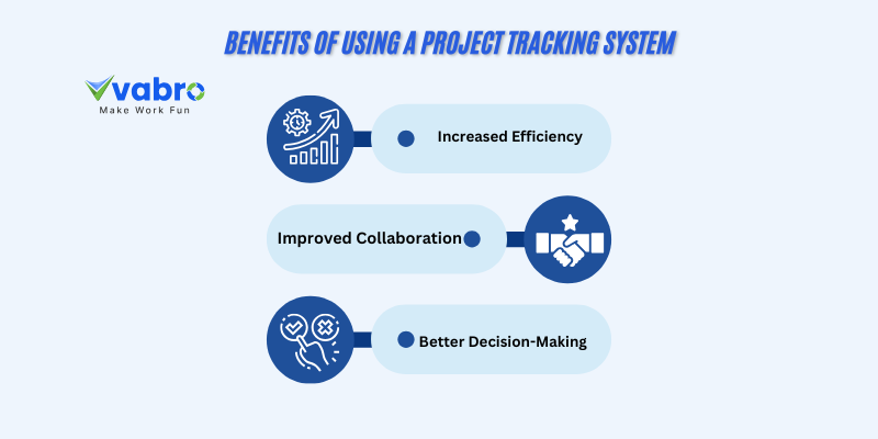 Benefits of Using a Project Tracking System