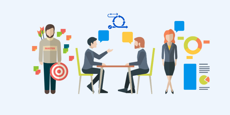 Scrum-Roles and Responsibilities