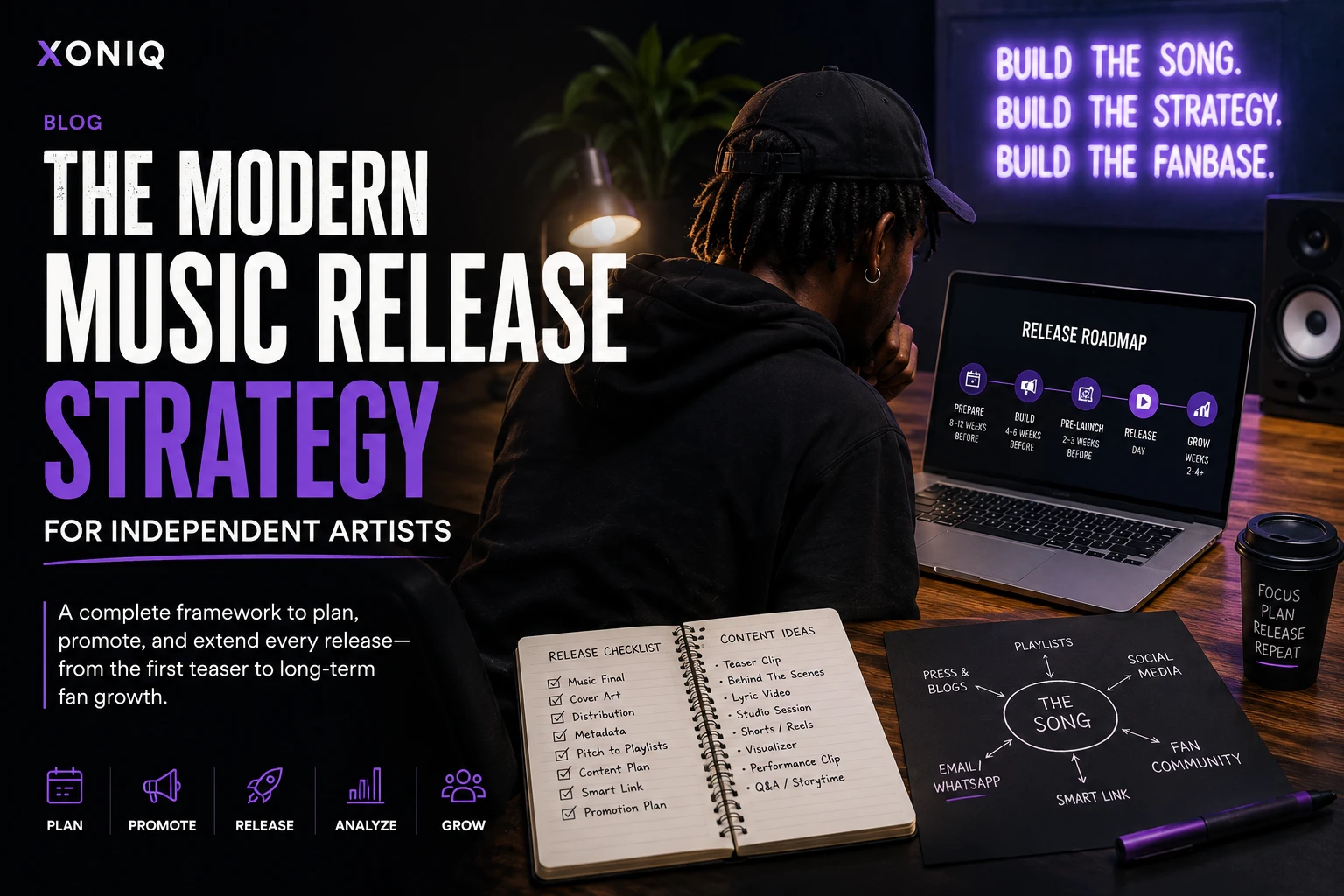 The Modern Music Release Strategy for Independent Artists