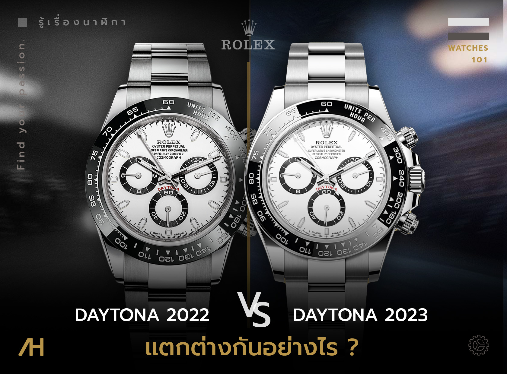 New Rolex Daytona 2023 