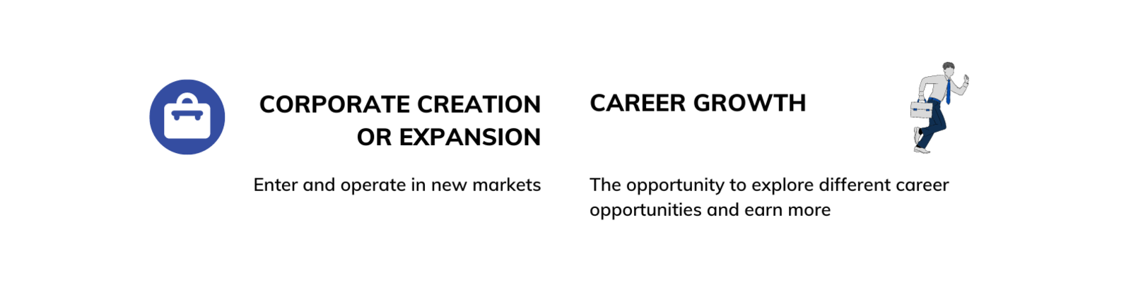 Benefits of residency and citizenship programmes - corporate expansion and career growth