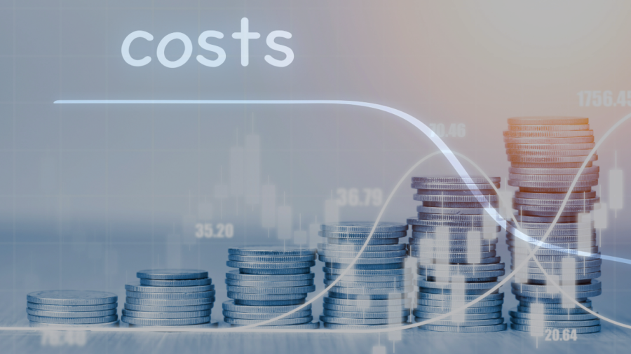 Costs of Running a Business in the UAE