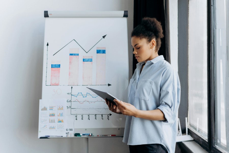 Employment Performance and Underperformance in Middle East Workplaces
