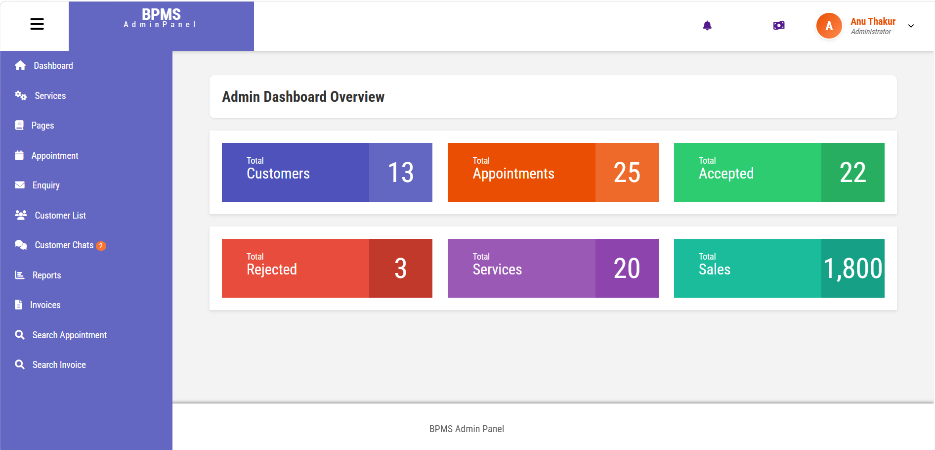 Beauty Parlour Management System (BPMS) – screenshot 3