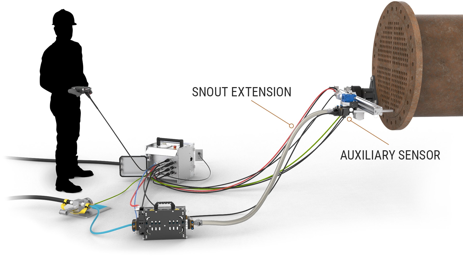 Snot Extension Kit for tube cleaning with AutoBox 1LS