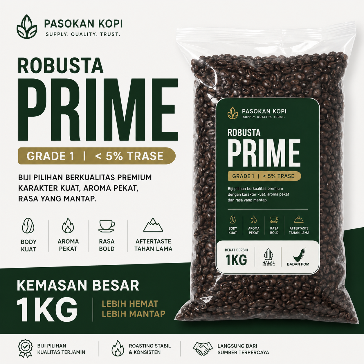 UJICOBA ARTIKEL PASOKAN KOPI