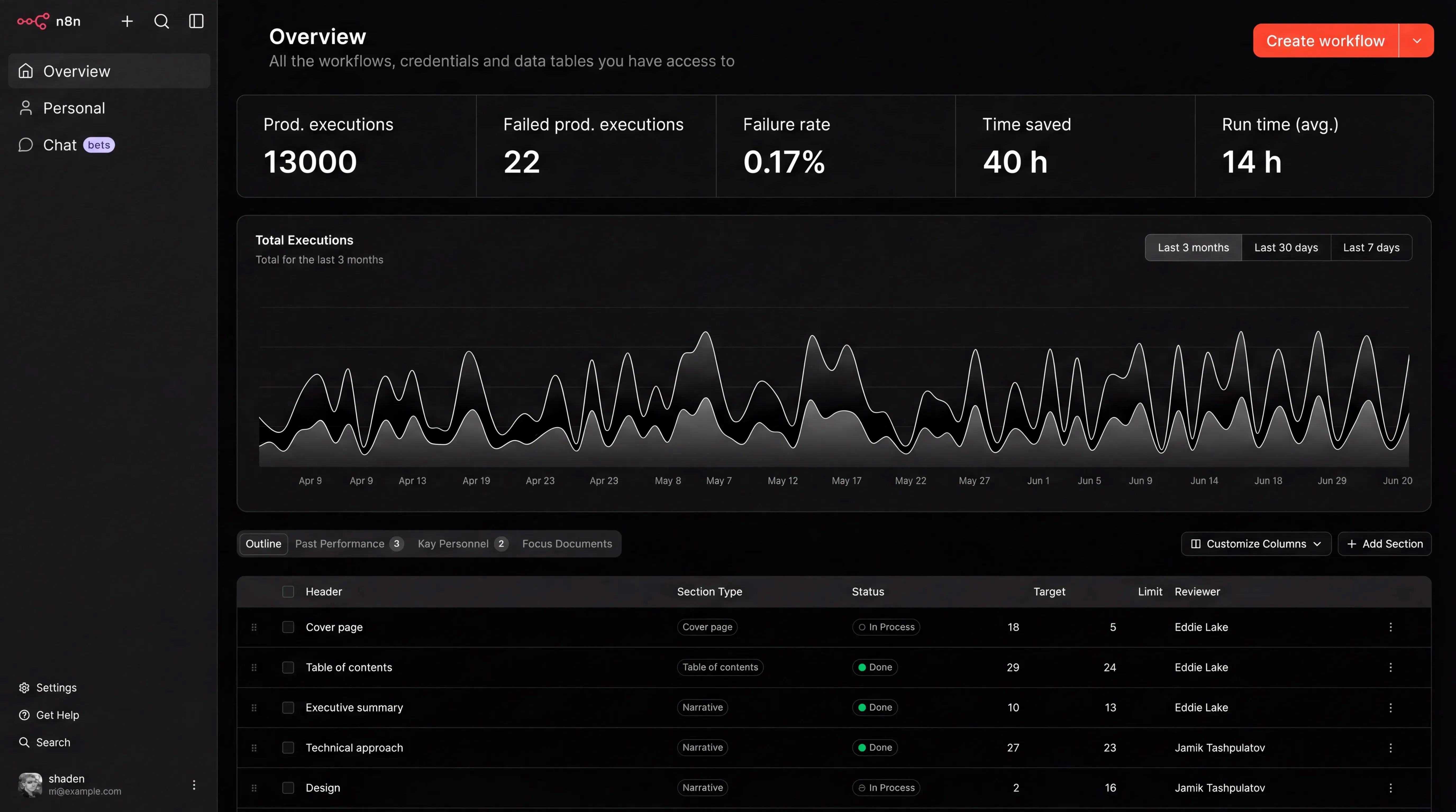 app screen