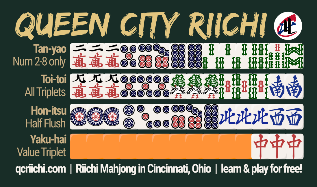 QCR beginner card, front