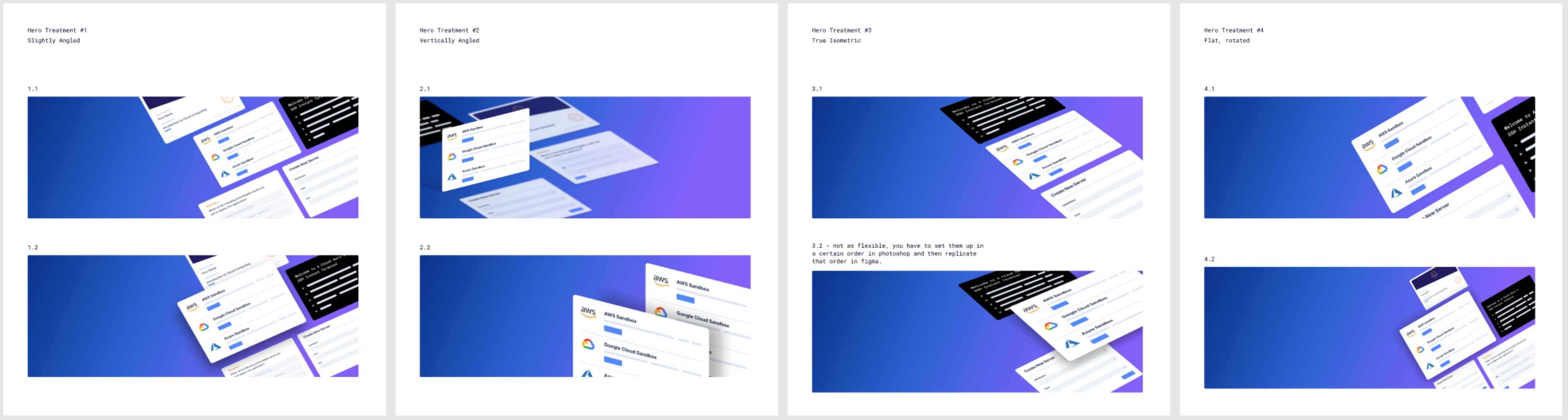 Stakeholder document - customisation options