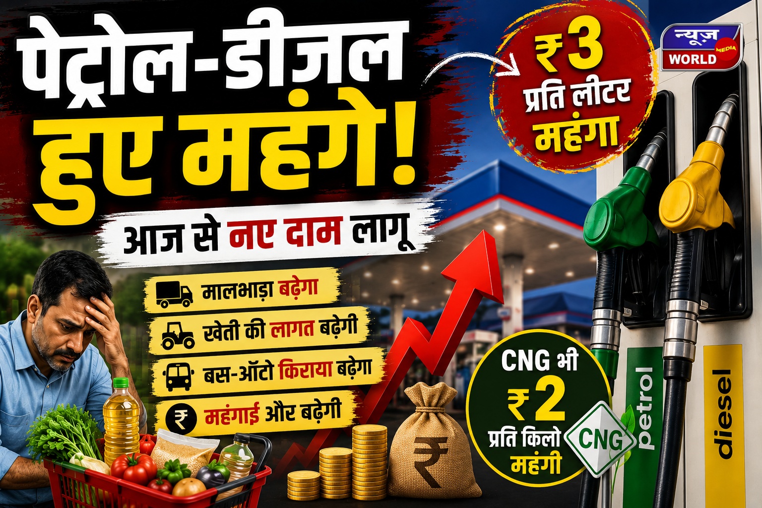 पेट्रोल-डीजल ₹3 महंगा: 2 साल बाद बढ़े दाम, दिल्ली में नए दाम लागू, CNG भी बढ़ी, आम आदमी की चिंता बढ़ी