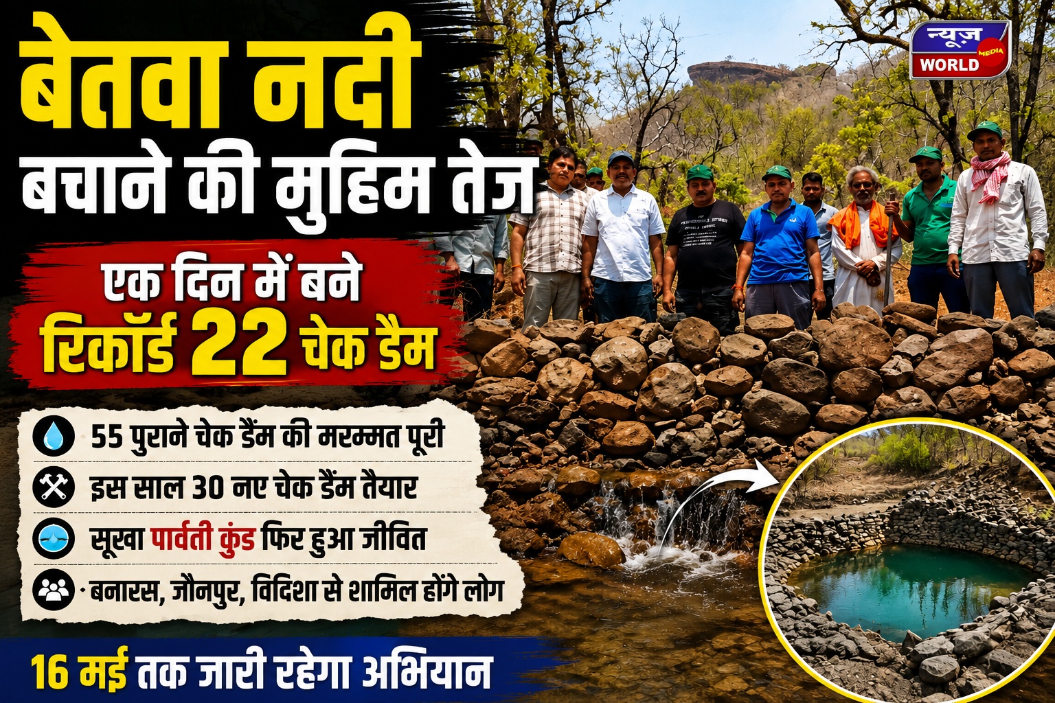 बेतवा नदी बचाने की मुहिम तेज: भोपाल में एक दिन में बने रिकॉर्ड 22 चेक डैम, सूखा कुंड भी हुआ जिंदा