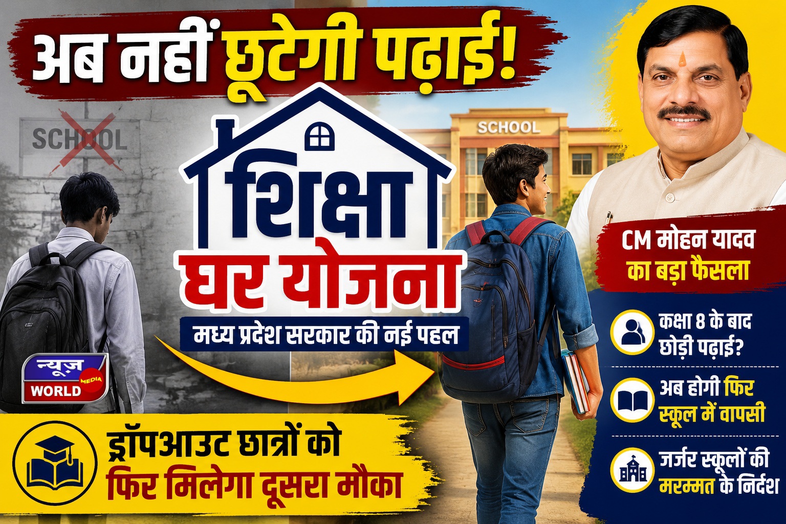 शिक्षा घर योजना लागू: अब फेल होने पर नहीं छूटेगी पढ़ाई, MP सरकार का बड़ा फैसला