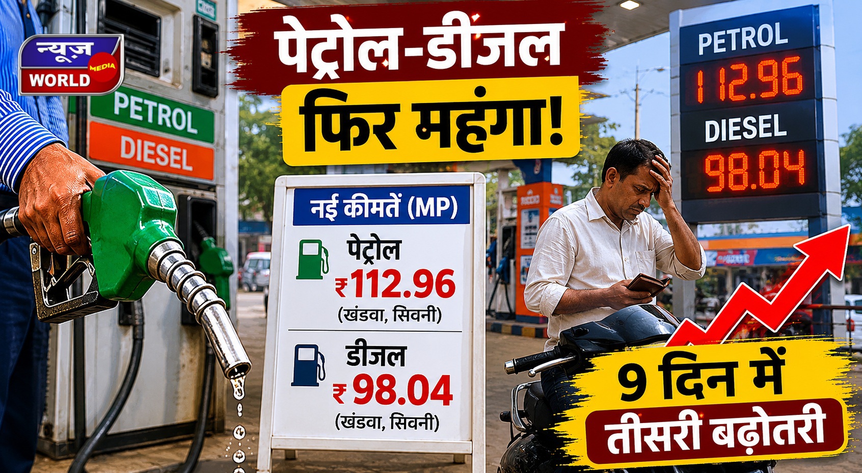 पेट्रोल-डीजल फिर महंगा: MP में 9 दिन में तीसरी बढ़ोतरी, कई शहरों में पेट्रोल ₹113 के करीब, मई में ₹5 तक महंगा हुआ ईंधन